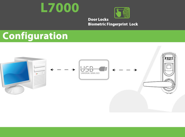 L7000 Biometric Door Locks